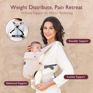 Momcozy PureHug Baby Carrier Made of 100% premium cotton for 7-45 lbs