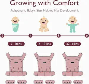 Momcozy PureHug Baby Carrier Made of 100% premium cotton for 7-45 lbs
