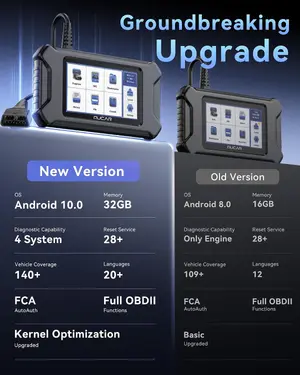 MUCAR OBD2 Scanner Diagnostic Tool CS90 with 28+ Reset Service, Engine Powertrain Car Scanner, ABS Code Reader, SRS Scan Tool