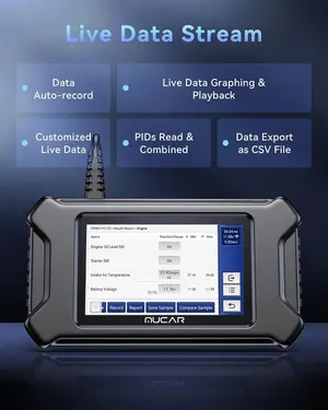 MUCAR OBD2 Scanner Diagnostic Tool CS90 with 28+ Reset Service, Engine Powertrain Car Scanner, ABS Code Reader, SRS Scan Tool