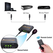Neoteck 3x1 SPDIF Toslink Switch Box With IR Remote Control