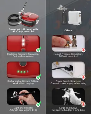 Oasser Airbrush Set Compressor Dual Action 3 Modes Rechargeable 1000 mAh Battery 0.3 mm Nozzle 7CC Cup Airbrush Gun