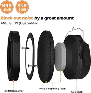 ProCase Noise Reduction Safety Ear Muffs Bundle with Hearing Protection Earmuffs Ear Defenders