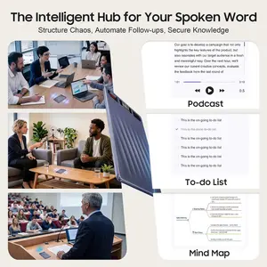 RECPOINT AI Voice Recorder Professional Voice Activated Recorder with AI Transcription & Summarize 64GB 