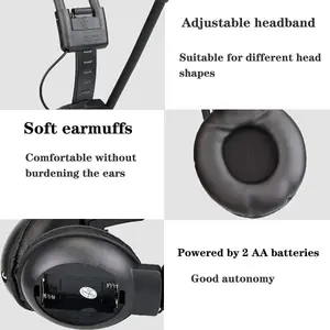 Retekess FM Radio Headphones Headset TR101 