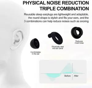 Ear Plugs High Fidelity Hearing Protection Noise Cancelling Shooting Range Earplugs Reusable and Washable Sleep, Music, Work, Concerts, Parties,Shooting 33dB