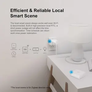 SONOFF Zigbee Bridge Pro Hub WiFi and Zigbee Dual protocol App Control Multi Device Management 