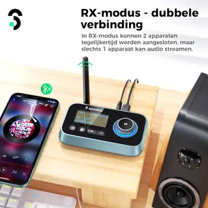 SOOMFON Bluetooth 5.3 Transmitter Receiver for TV to 2 Headphones | 3-in-1 Optical 3.5mm AUX RCA Bluetooth 5.3 Adapter Splitter with LCD Display Adjustable Volume for Home Stereo Speaker
