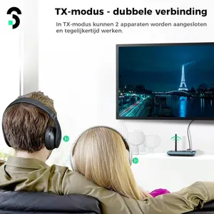 SOOMFON Bluetooth 5.3 Transmitter Receiver for TV to 2 Headphones | 3-in-1 Optical 3.5mm AUX RCA Bluetooth 5.3 Adapter Splitter with LCD Display Adjustable Volume for Home Stereo Speaker