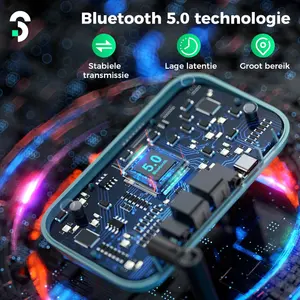 SOOMFON Bluetooth 5.3 Transmitter Receiver for TV to 2 Headphones | 3-in-1 Optical 3.5mm AUX RCA Bluetooth 5.3 Adapter Splitter with LCD Display Adjustable Volume for Home Stereo Speaker