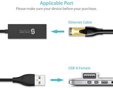 Syncwire USB 3.0 to LAN RJ45 Network Gigabit Ethernet Adapter