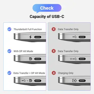 UGREEN Unidirectional USB C to DisplayPort Cable 8K@60Hz 4K@240Hz 3.3FT Thunderbolt 4/3 Compatible iPhone 17, MacBook Pro/Air, iPad, Mac Mini, Galaxy, XPS