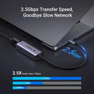 UGREEN USB C to Ethernet Adapter 2.5G Aluminum LAN RJ45 Adapter for Laptop