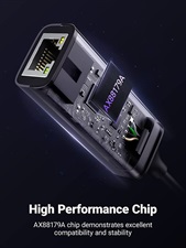 Ugreen USB-C to Ethernet Gigabit Adapter