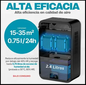 UW Dehumidifier 2.4 Liters With Humidity Display 750ml/Day 