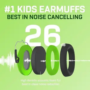 Vanderfields Kids Earmuffs Noise Cancelling Headphones for Kids Age 3-16 Year Old - 26dB SNR