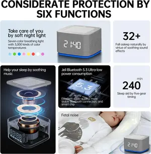White Noise Sleep Therapy Machine Memory Function Bluetooth App Controller 32+ Soothing Sounds Alarm Clock 