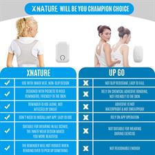 XNATURE Unique Smart Sensor Posture Corrector | Upper Back Brace for Improving Posture | Provide Lumbar Support and Back Pain Relief- Size Large