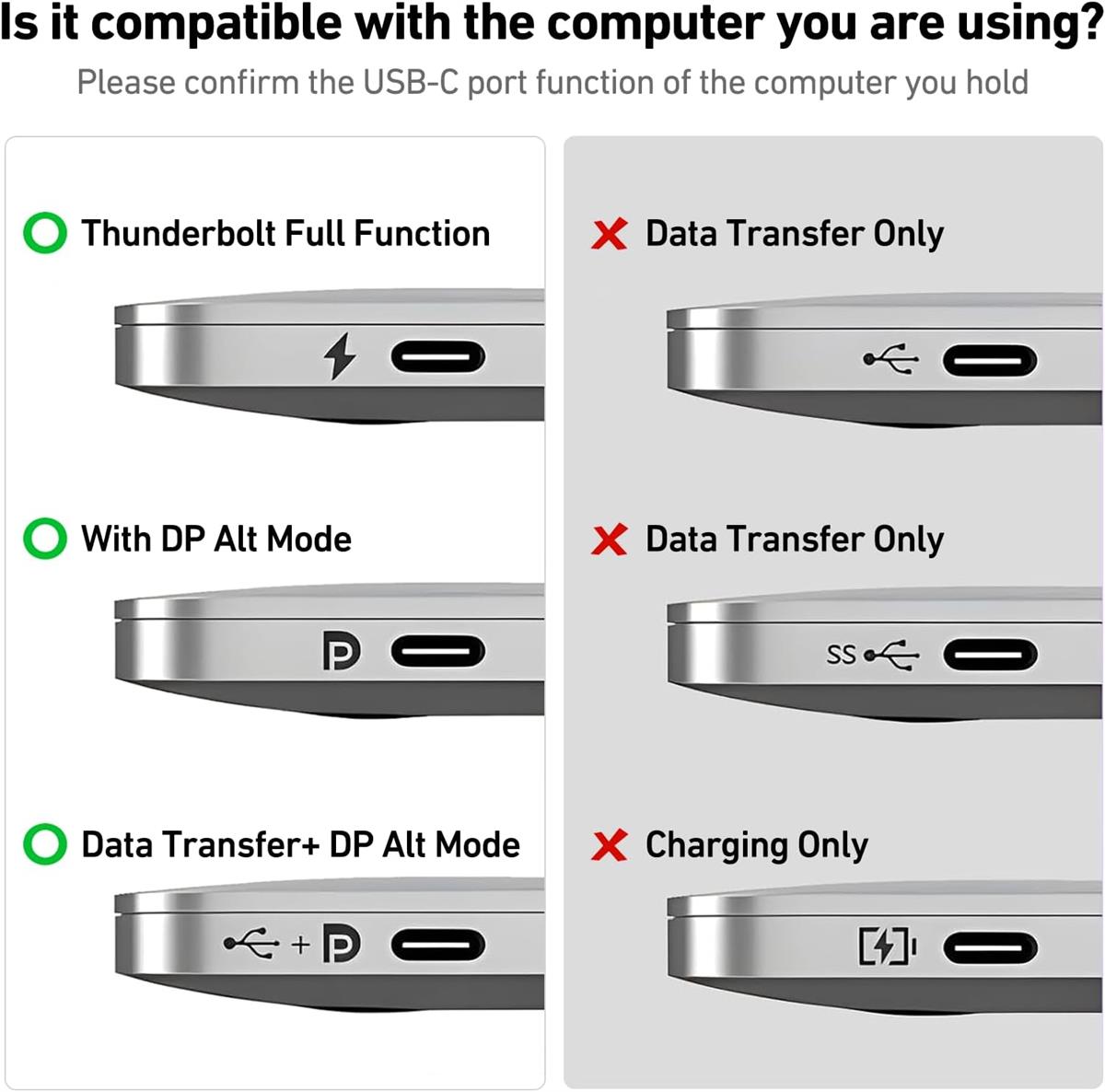 Double Prise Usb C Adaptateur Otg USB C Vers USB 3.0 A Adaptateur Type C Mâle Vers USB 3.0 A Femelle Convertisseur Thunderbolt Porte-clés Compatible Avec IPad Pro MacBook Samsung Huawei Xiaomi