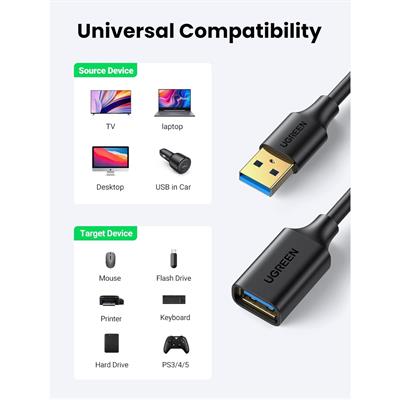 UGREEN USB Extender, USB 3.0 Extension Cable Male to Female USB Cable High-Speed Data Transfer Compatible with Webcam, Gamepad, USB Keyboard, Mouse, Flash Drive, Hard Drive, Oculus VR, Xbox