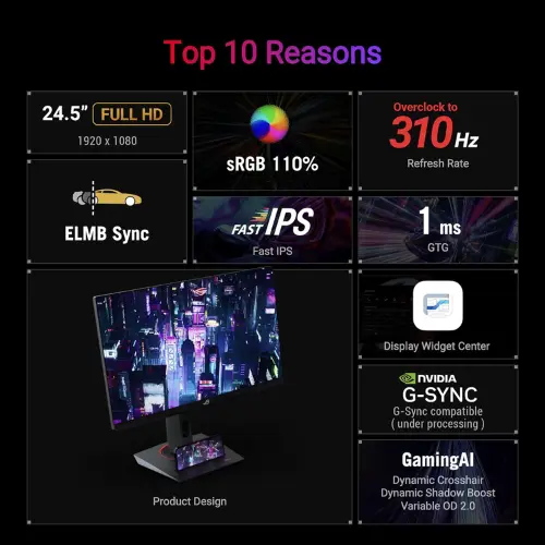 ASUS ROG Strix XG259CMS 24.5" Full HD (1080p) Fast IPS Gaming Monitor with 310Hz Refresh Rate, 1ms GtG, G-Sync Compatible, and VESA DisplayHDR 400