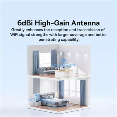 Baseus Fast Joy Series 650Mbps WiFi Receiver External Antenna (Black)