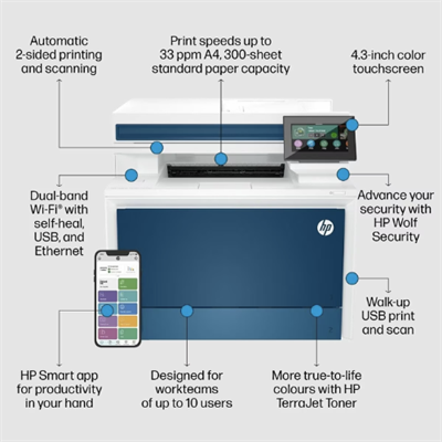 HP Color LaserJet Pro MFP 4303fdw Printer with Print, Copy, Scan and Fax, ADF, Duplex, USB, Ethernet, Wireless