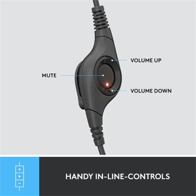 Logitech H390 USB Headset with Noise-Cancelling Mic, In-Line Controls, Padded Earcups, and Digital Stereo Sound