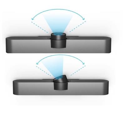 Logitech MeetUp All-in-One ConferenceCam with 4K UHD Video, 120° Field of View, Integrated Audio, and RightSight Auto-Framing