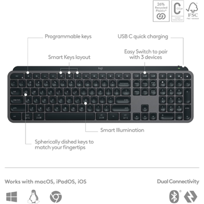 Logitech MX Keys S Advanced Wireless Illuminated Keyboard with Smart Actions, Spherically-Dished Keys, and Multi-Device Connectivity