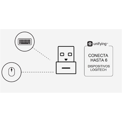 Logitech Unifying USB Receiver for Wireless Mice & Keyboards