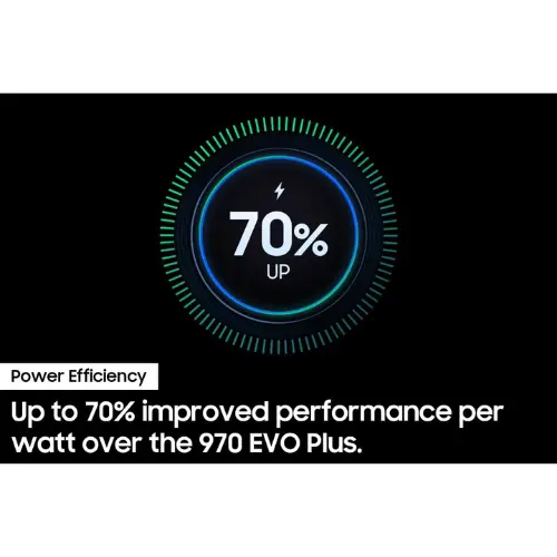 Samsung 990 EVO NVMe M.2 SSD - 1TB & 2TB Capacities | Blazing Performance with PCIe 5.0 x2 / 4.0 x4 Versatility