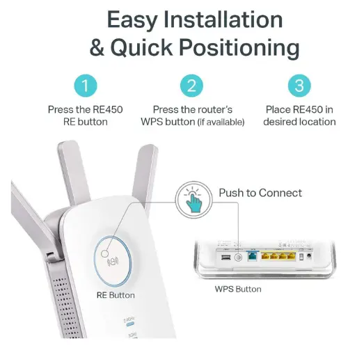 TP-Link AC1750 WiFi Extender RE450, Up to 1750Mbps, Dual Band WiFi Repeater, Internet Booster, Extend WiFi Range further