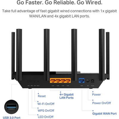 TP-Link AX5400 WiFi 6 Router (Archer AX73)- Dual Band Gigabit Wireless Internet Router, High-Speed ax Router for Streaming, Long Range Coverage, 5 GHz