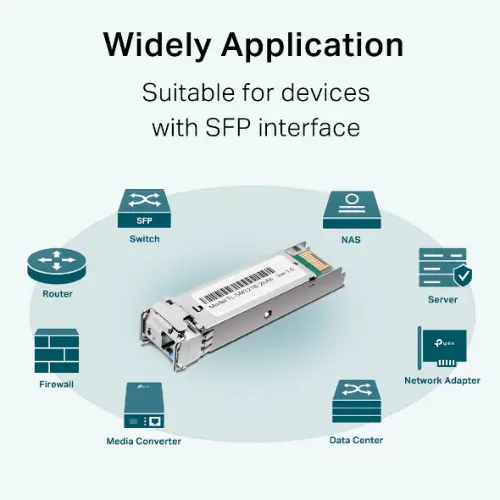 TP-Link TL-SM321B-2 | 1000Base-BX WDM Bi-Directional Gigabit Single-Mode SFP Module | Plug and Play | LC Simplex Interface | Hot Pluggable | Up to 2km Distance | Support SFP-MSA & DDM