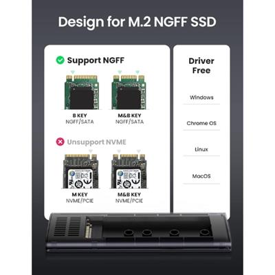 UGREEN M.2 NGFF USB C 3.1 Gen 1 External Case for Hard Drive, External Case SATA Hard Disk B or M&B Key UASP 2TB Compatible with 970 Evo Plus, Crucial P1,WD with USB C Cable, Tool-Free