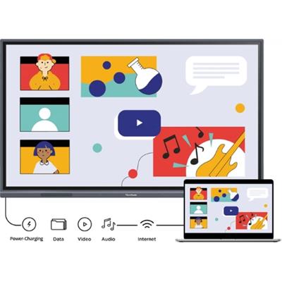 ViewSonic ViewBoard IFP6533-G 65-Inch 4K UHD Interactive Display with Multi-Touch, Android 11, 8GB RAM, and Built-in Whiteboarding & Split-Screen