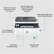 HP LaserJet Pro MFP 3103fdn, Print, Scan, Copy, Fax, Duplex, Network printer