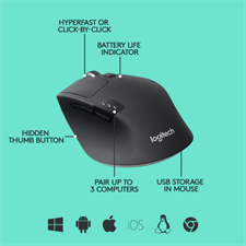 Logitech M720 Triathlon Multi-Device Wireless Mouse with Hyper-Fast Scrolling, Easy-Switch, and a 24-Month Battery Life