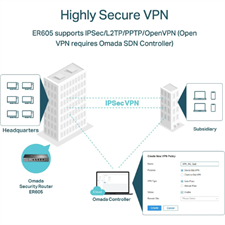 TP-Link ER605 V2 Wired Gigabit VPN Router | Up to 3 WAN Ethernet Ports + 1 USB WAN | SPI Firewall SMB Router | Omada SDN Integrated | Load Balance | Lightning Protection