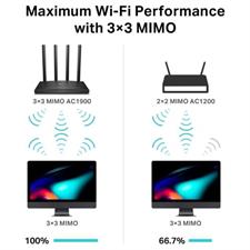 TP-Link Archer C80 AC1900 Wireless Dual Band Gigabit MU-MIMO Router Pakistan