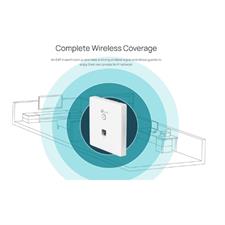 TP Link EAP115-Wall 300Mbps Wireless N Wall-Plate Access Point