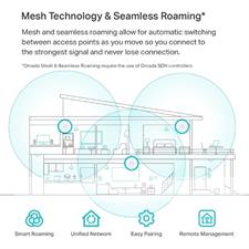 TP-Link EAP620 HD | Omada WiFi 6 AX1800 Wireless Gigabit Access Point for High-Density Deployment | OFDMA, Mesh, Seamless Roaming & MU-MIMO | SDN Integrated | Cloud Access & Omada App | PoE+ Powered
