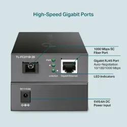 TP-Link TL-FC311B-20 | Gigabit WDM SFP to RJ45 Fiber Media Converter | Fiber to Ethernet Converter | 10/100/1000Mbps RJ45 Port to 1000Base-LX Single-Mode Fiber | Extend Fiber Distance Up to 20 km