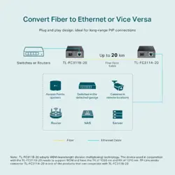 TP-Link TL-FC311B-20 | Gigabit WDM SFP to RJ45 Fiber Media Converter | Fiber to Ethernet Converter | 10/100/1000Mbps RJ45 Port to 1000Base-LX Single-Mode Fiber | Extend Fiber Distance Up to 20 km