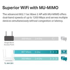 TP-Link TL-WA1201 AC1200 Wireless Gigabit Access Point Desktop Wi-Fi Bridge MU-MIMO & Beamforming Supports Multi-SSID/Client/Range Extender Mode 4 Fixed Antennas Passive PoE Powered