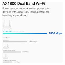 TP-Link TL-WA1801 AX1800 Dual Band Gigabit Wi-Fi 6 Access Point Desktop Wi-Fi Bridge HE80 & Beamforming Supports Multi-SSID/Client/Range Extender Mode 4 Fixed Antennas Passive PoE