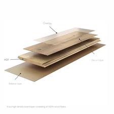ELBRUS - 8MM WOODEN FLOORING - PER SQUARE FEET