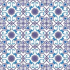 UG 32 - FALSE CEILING GYPSUM TILES WITH FITTING ACCESSORIES - PER SQ FT