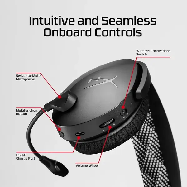 HyperX Cloud Jet Dual Wireless Gaming Headset - Blue
